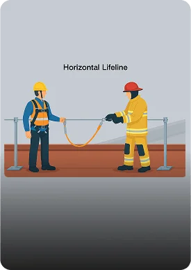Horizontal Lifelines